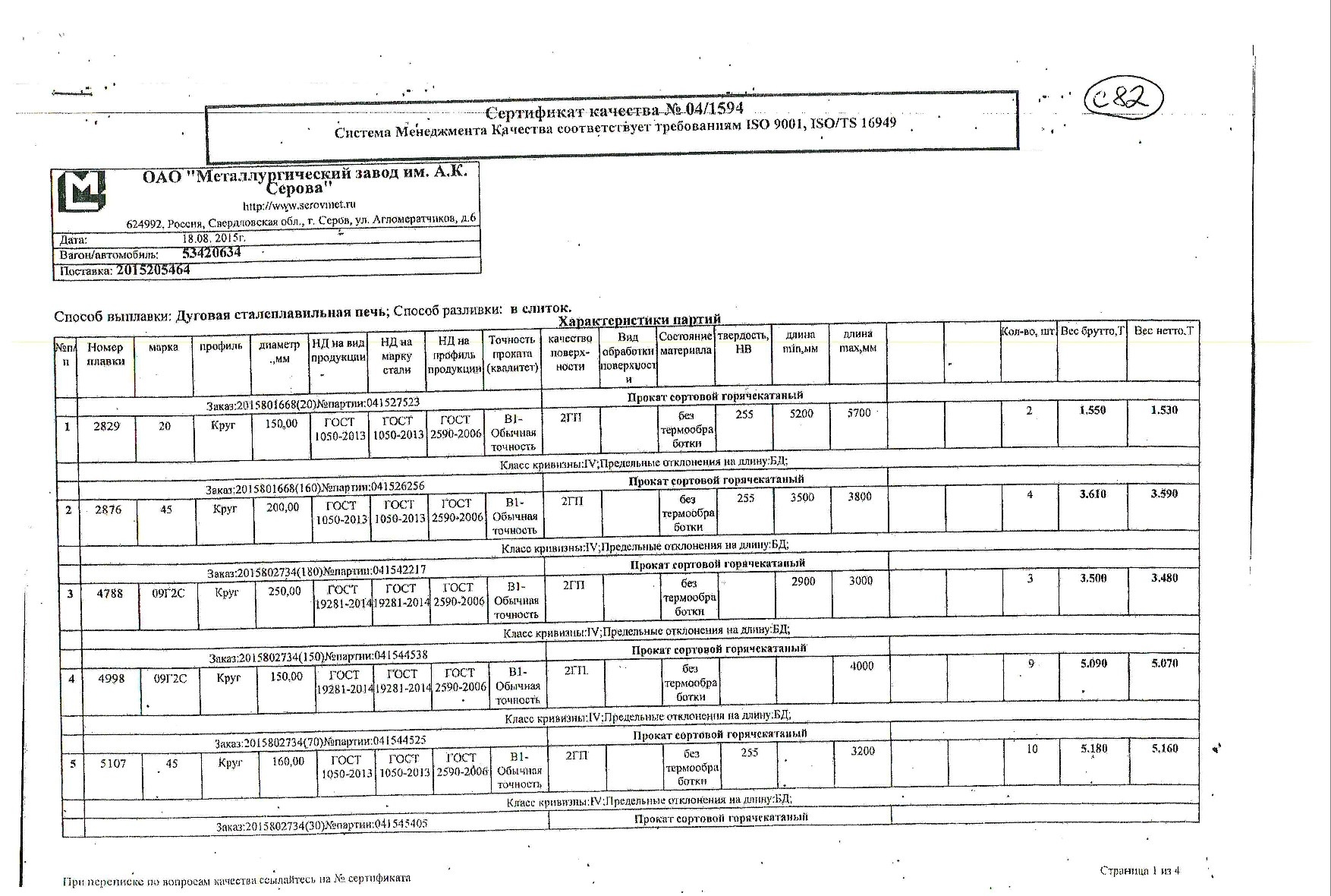 круг_д150-200-250-160-300(а)